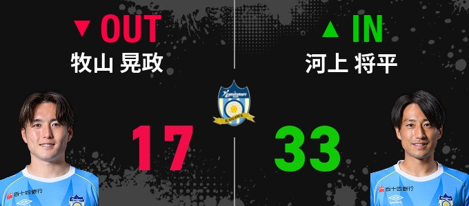 選手交代