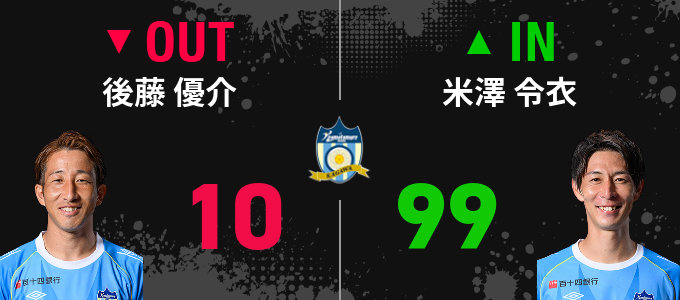 選手交代