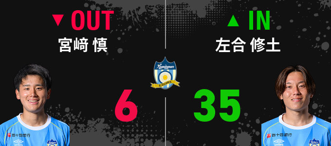 選手交代