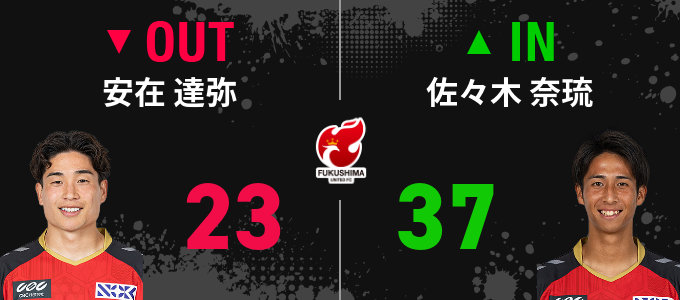 選手交代
