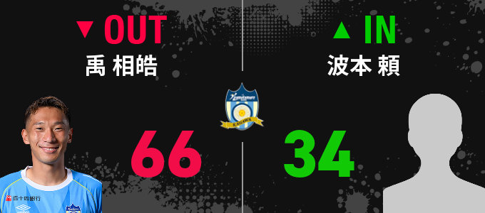 選手交代
