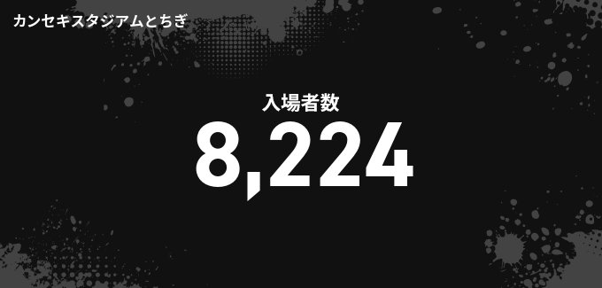 入場者数