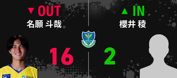 選手交代