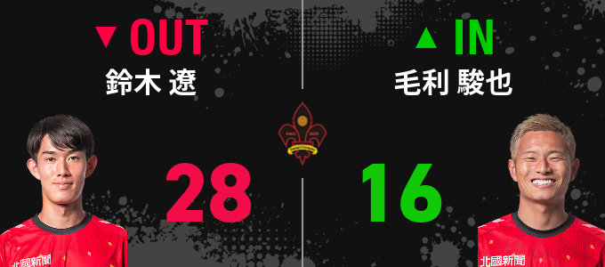 選手交代