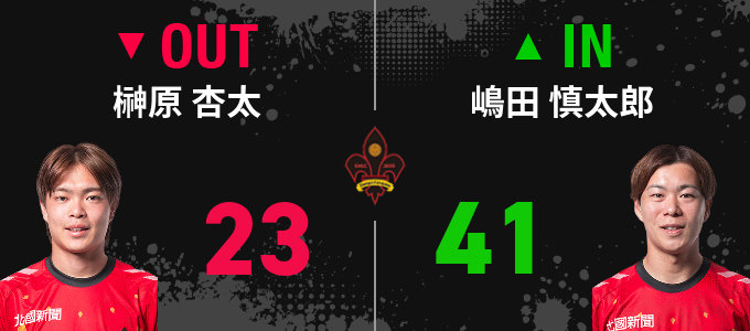 選手交代