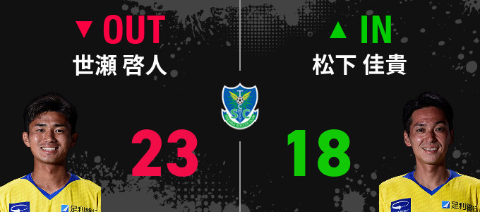 選手交代