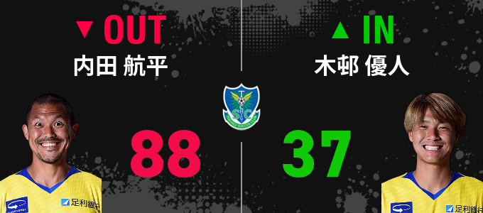 選手交代