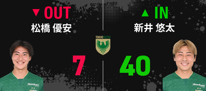 選手交代