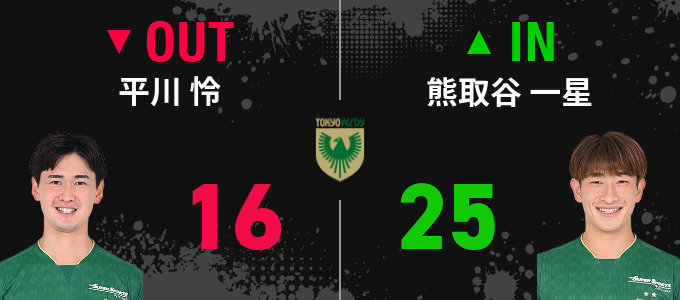 選手交代