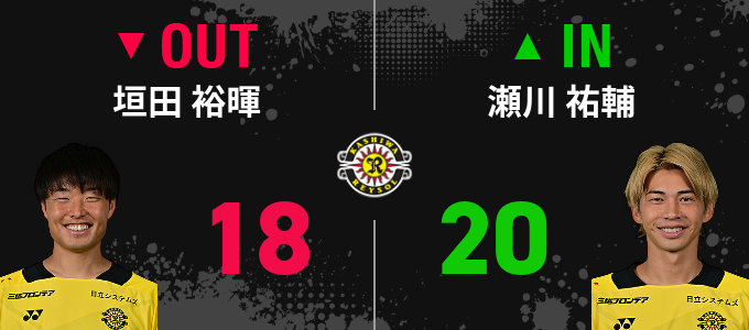 選手交代
