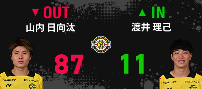 選手交代