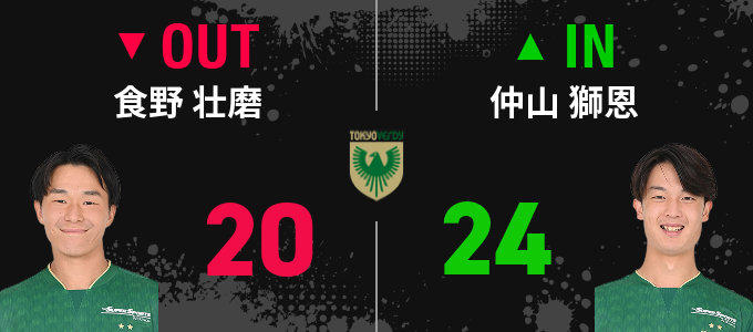 選手交代
