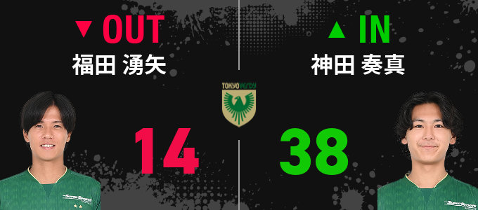 選手交代