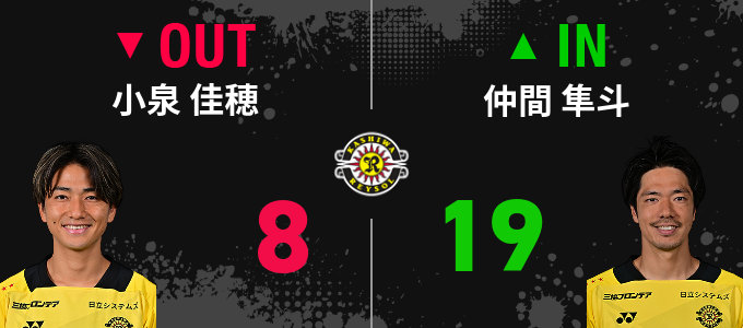 選手交代