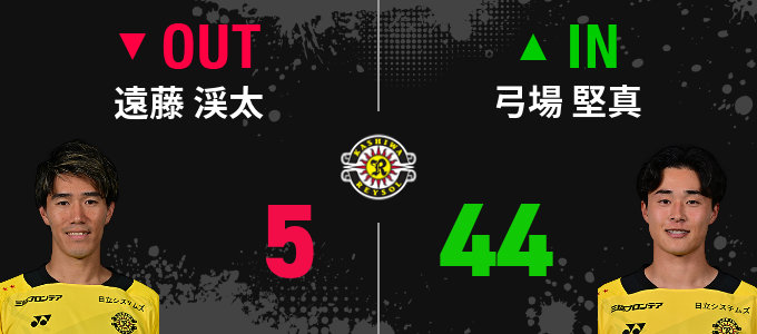 選手交代