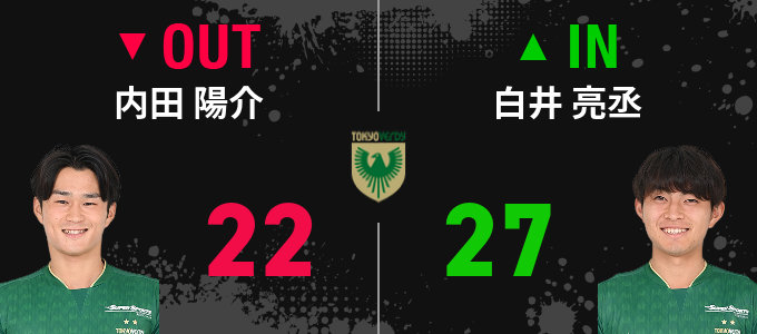 選手交代