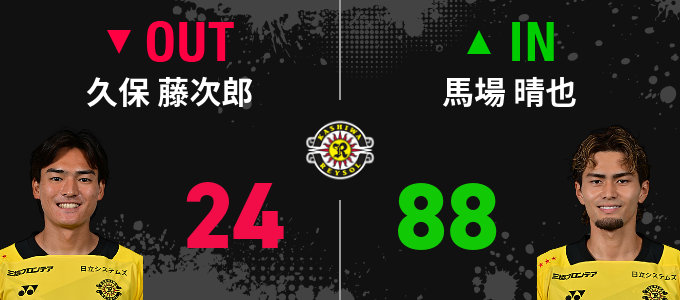 選手交代