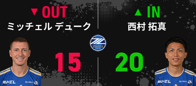 選手交代