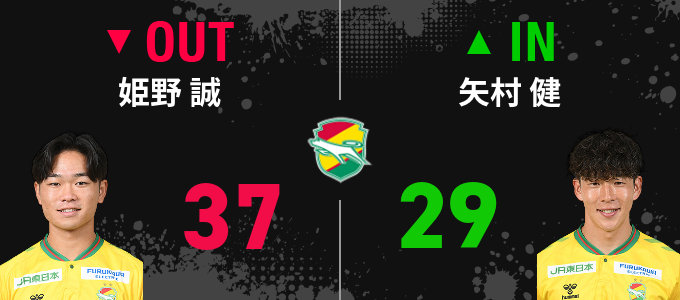 選手交代