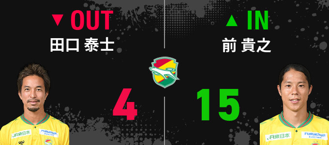 選手交代