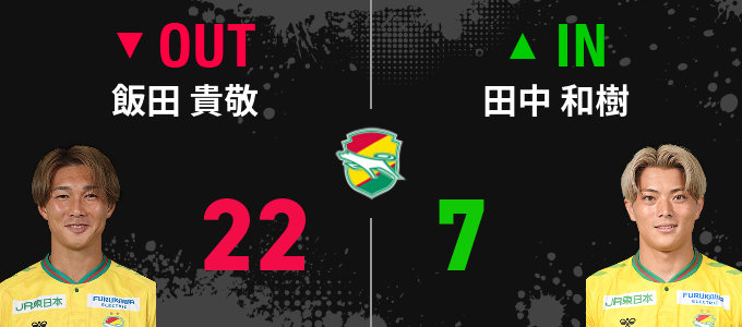 選手交代