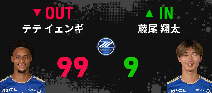 選手交代