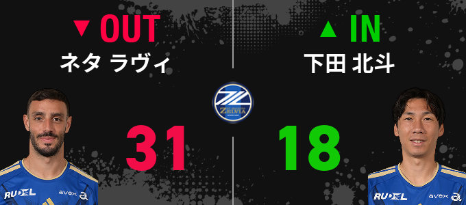 選手交代
