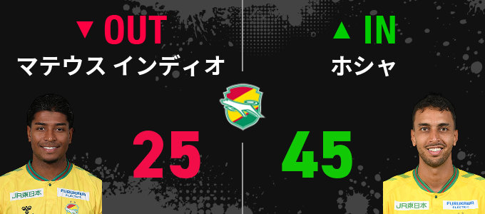 選手交代