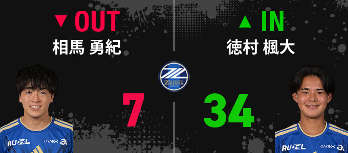 選手交代
