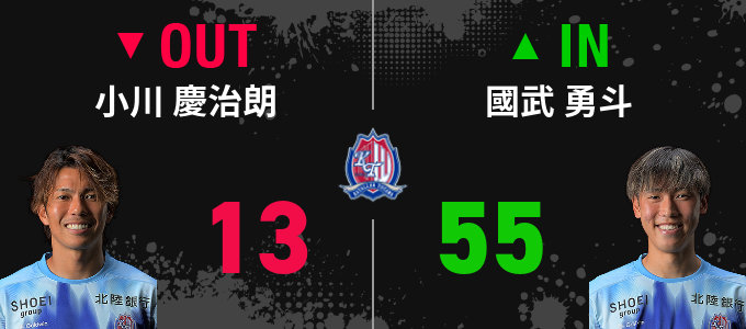 選手交代