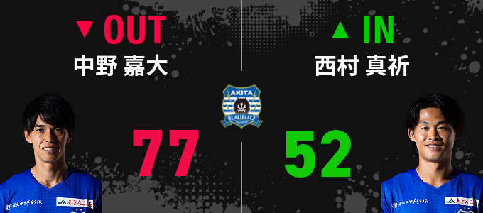 選手交代