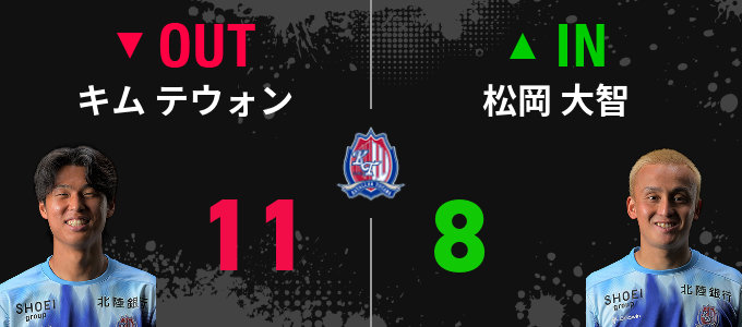 選手交代