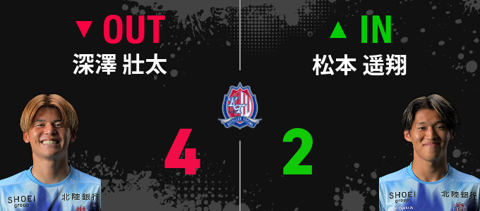 選手交代