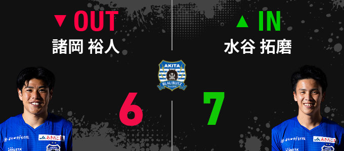 選手交代