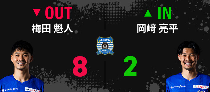 選手交代