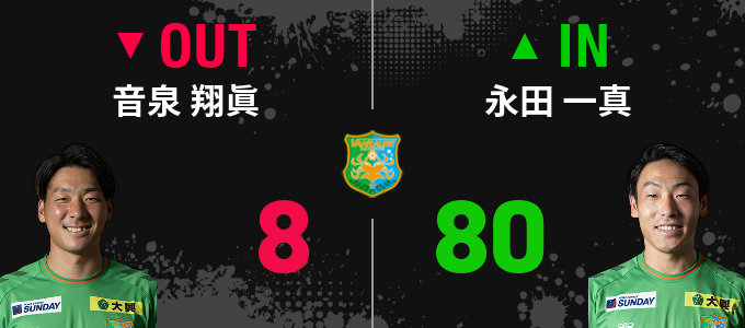 選手交代