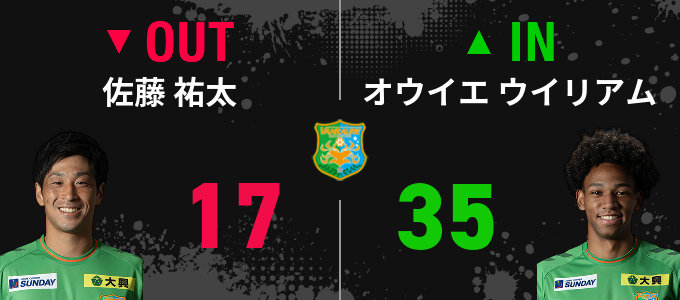 選手交代