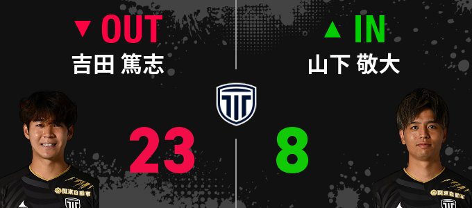 選手交代