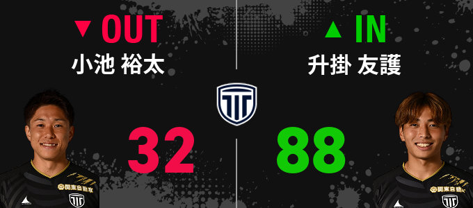 選手交代