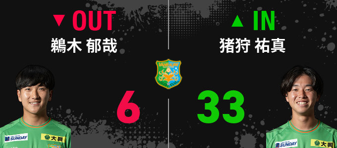 選手交代