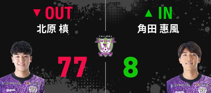 選手交代
