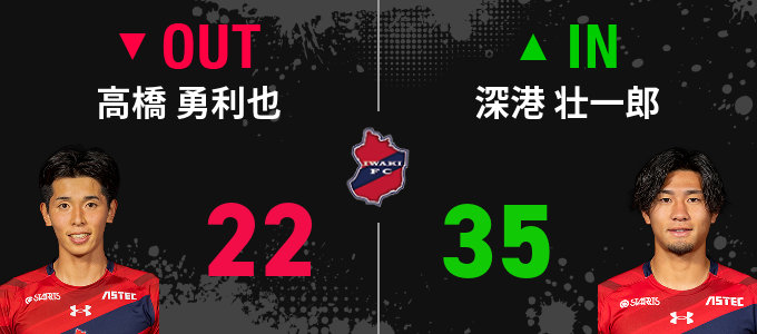 選手交代