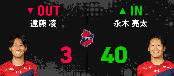 選手交代