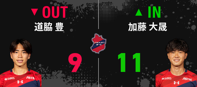 選手交代