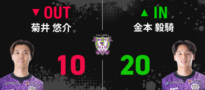 選手交代