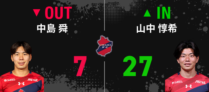 選手交代
