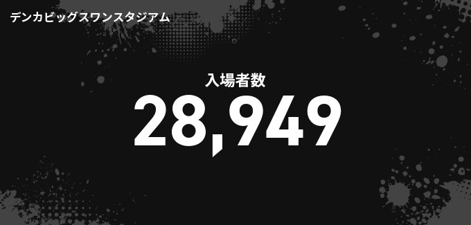 入場者数