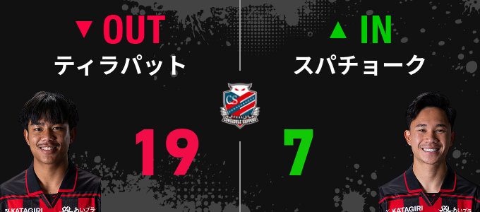選手交代