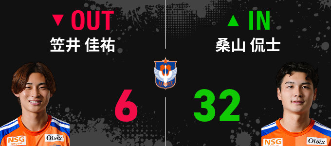 選手交代