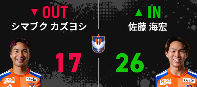 選手交代